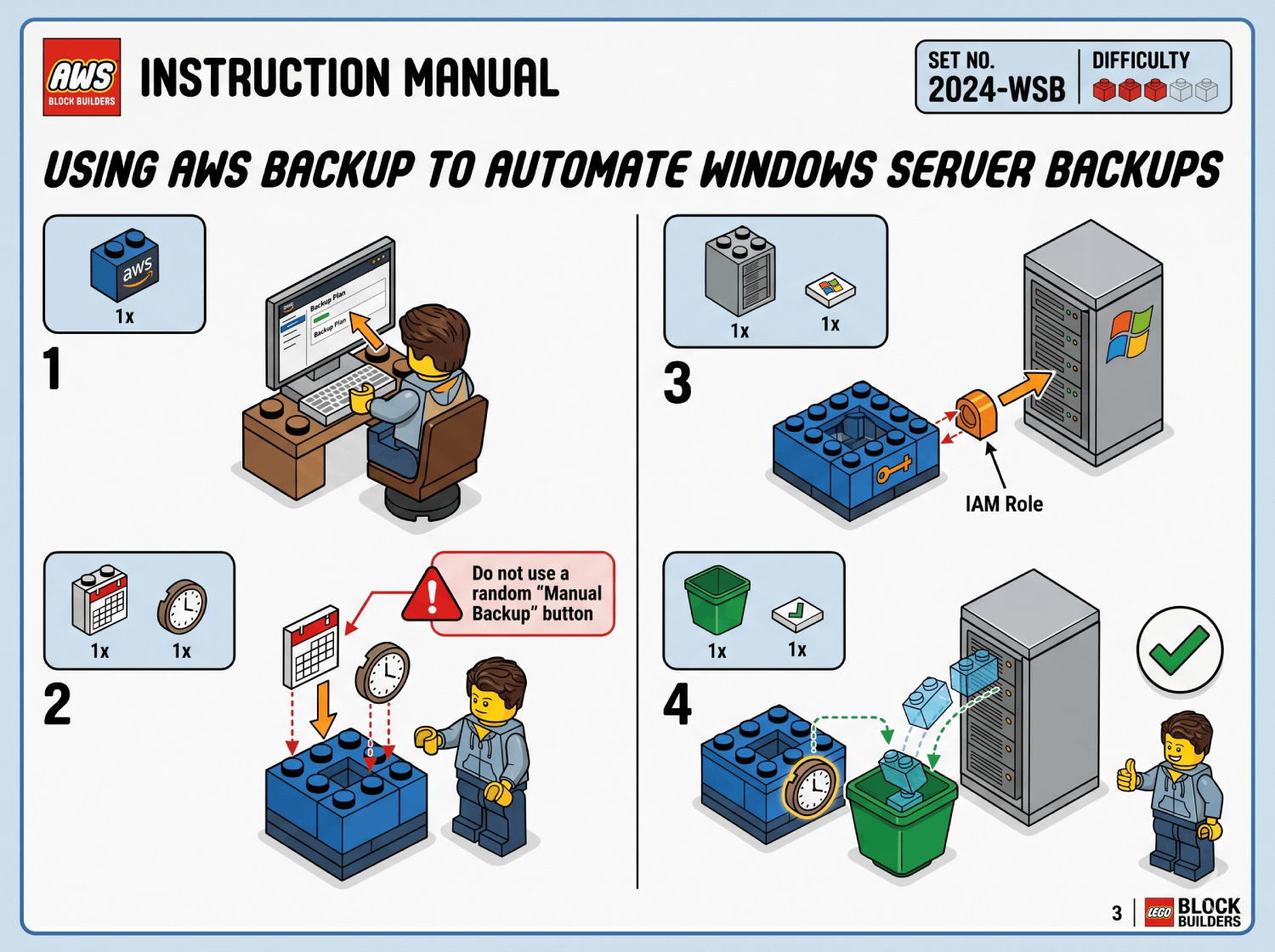 Using AWS Backup To Automate Windows Server Backups